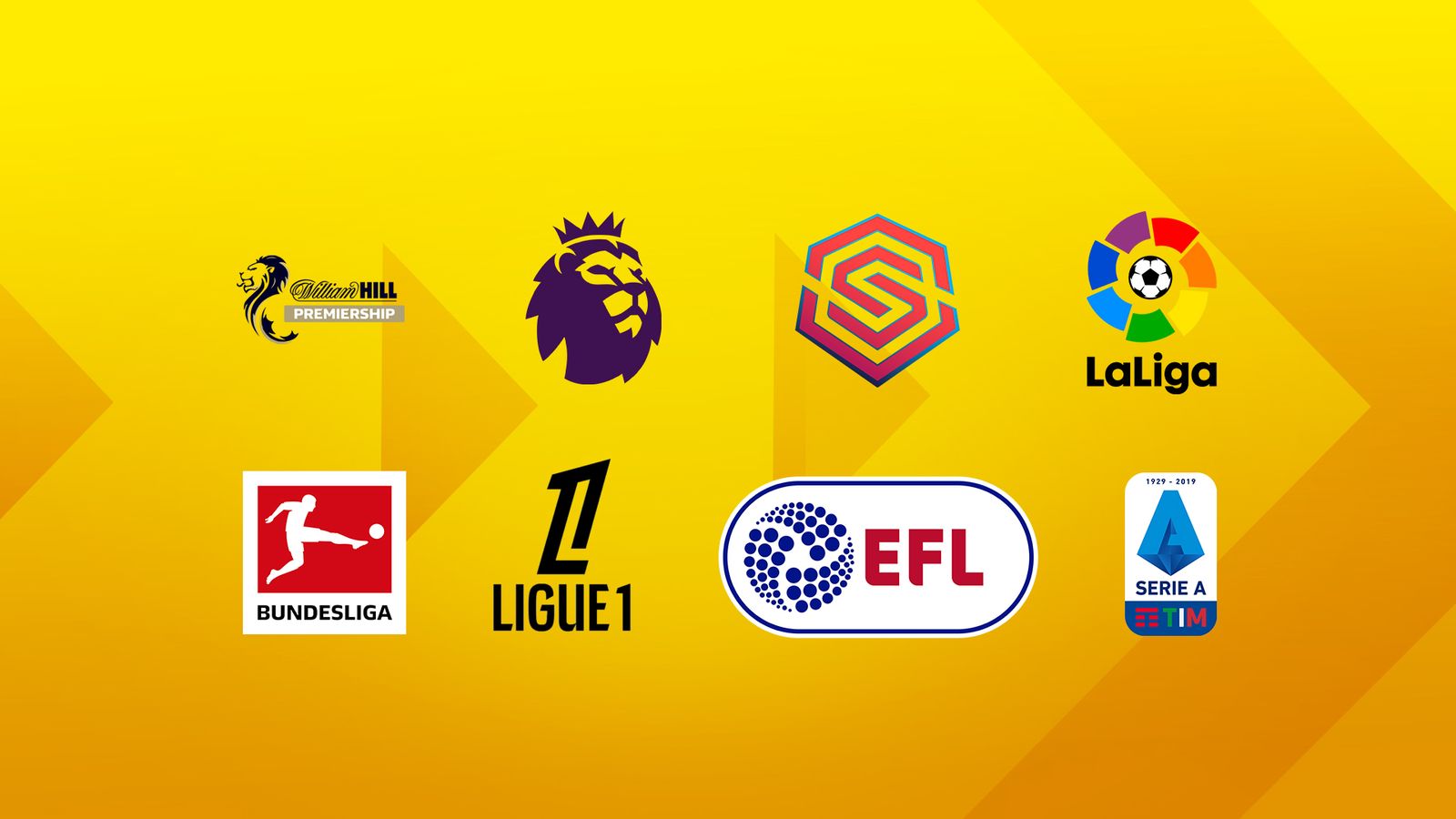 夏季转会支出：英超、EFL、WSL、苏超、西甲、法甲、意甲和德甲分析